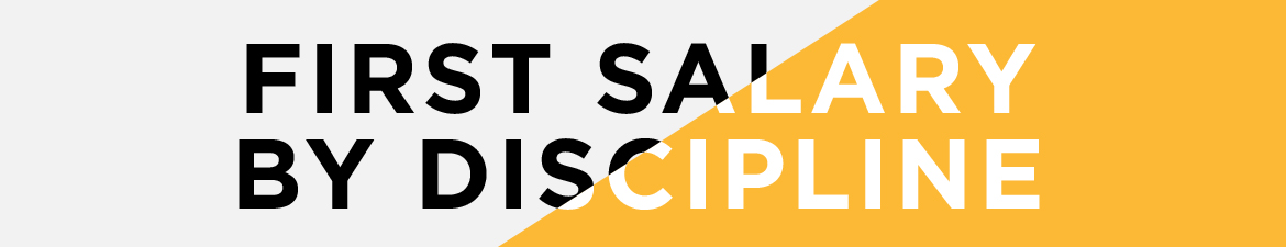 first-salary-by-discipline