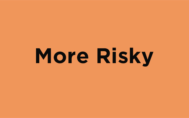 More Risky indicator in orange for MonkeyPox Transmission More Risky indicator in orange for MonkeyPox Transmission