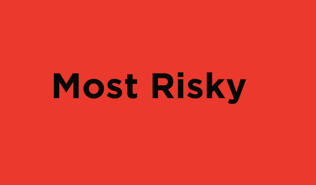 Most Risky indicator in red for MonkeyPox Transmission Most Risky indicator in red for MonkeyPox Transmission